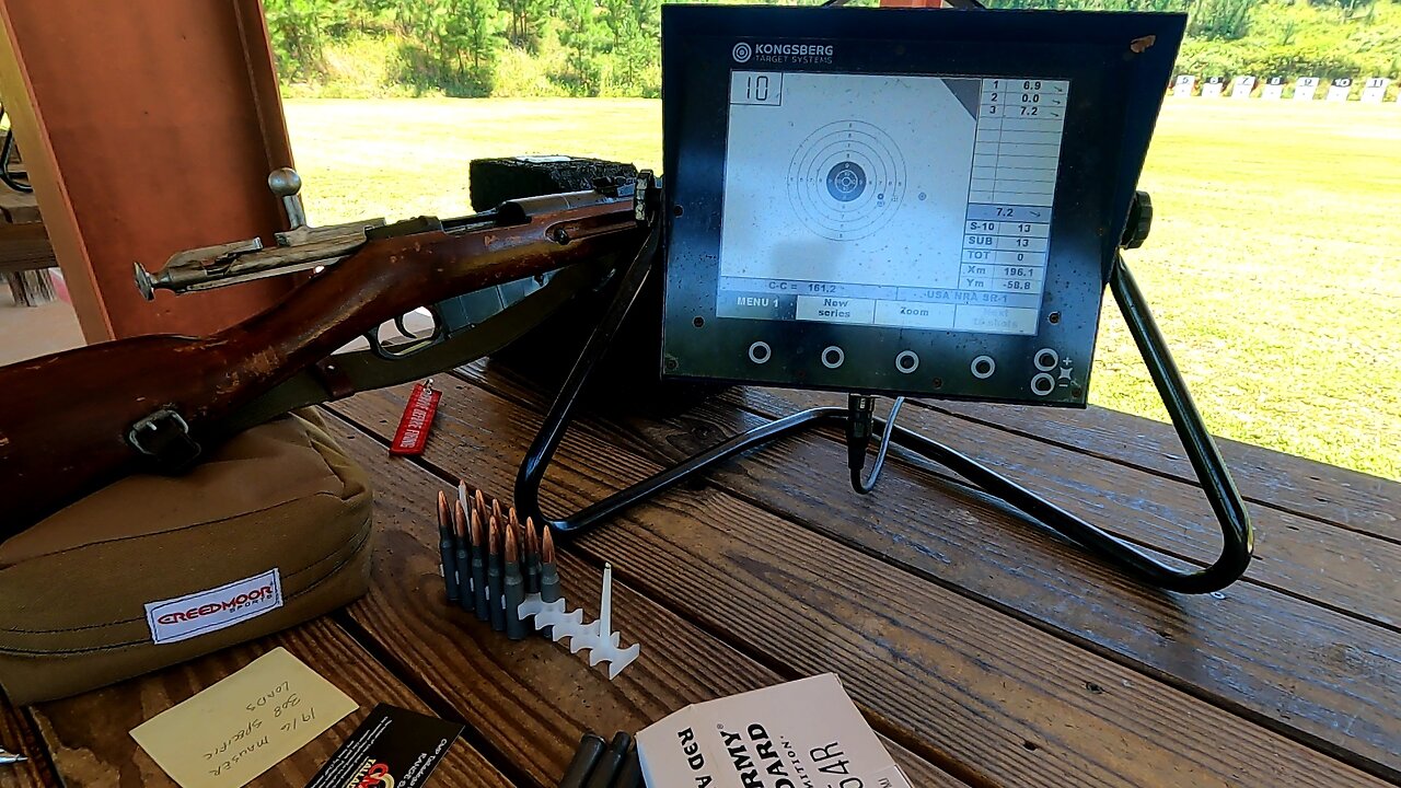 The Mosin Nagant FINAL Range Report Review Gun