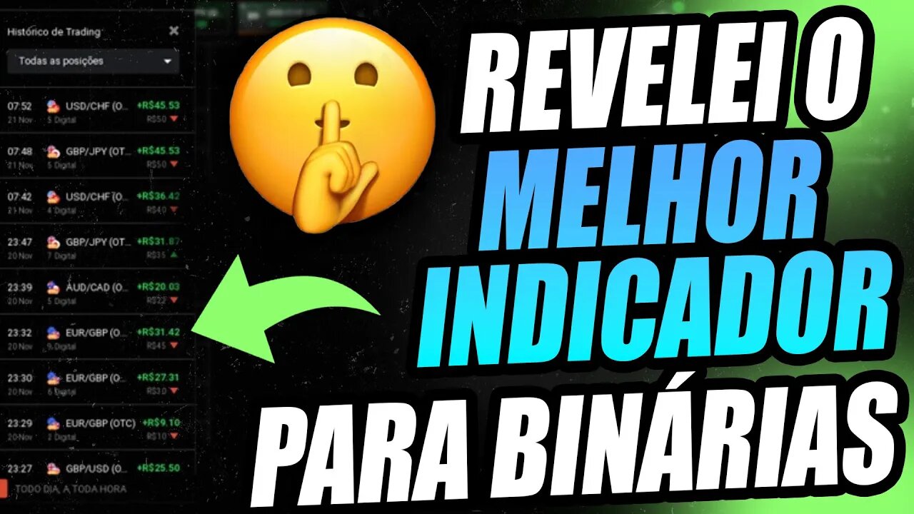 Melhor Indicador Para Operar E Lucrar Em M Op Es Bin Rias