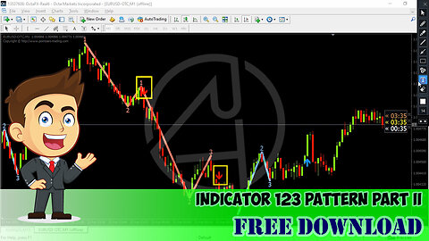 FREE DOWNLOAD || INDICATOR 123 PATTERN PART 2 METATRADER 4