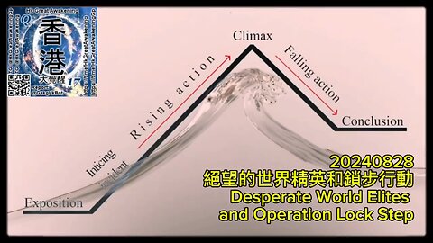 絕望的世界精英和鎖步行動 Desperate World Elites and Operation Lock Step