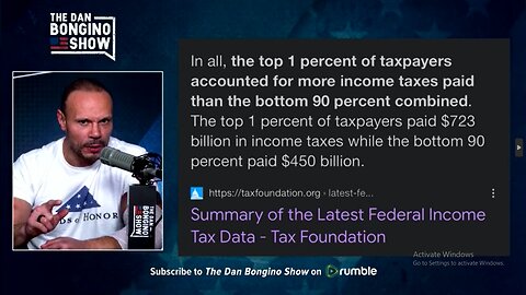 The Rich Don't Pay Their Fair Share of Taxes?