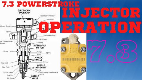 7.3 POWERSTROKE HOW INJECTORS WORK THE HEUI'S 🛻⛽🔴🟡🟢