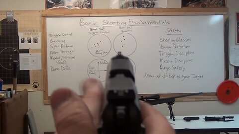 Firearms Facts Episode 30: Basic Shooting Fundamentals