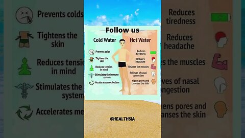 Benefits of Cold and Hot Water for Optimal Health and Wellness