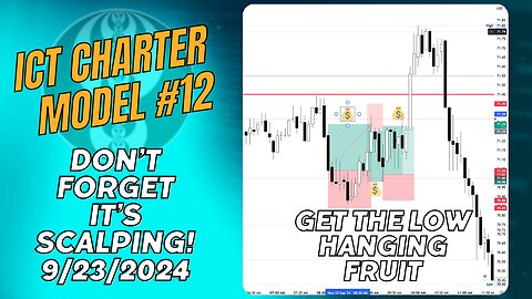 ICT Charter Model #12 - Oil Trade Setups & Review - 09232024