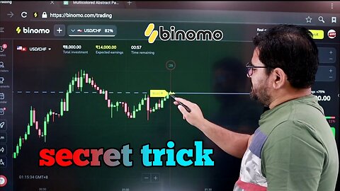 Binomo secret trick | Binomo earning trick | Binomo secret strategy