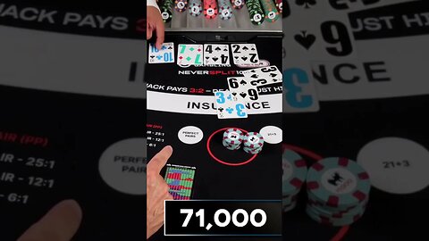 $10,000 Double Blackjack