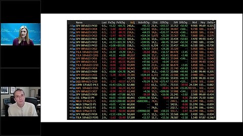 Talking Data Episode #207: 0DTE Options Explode On The Scene