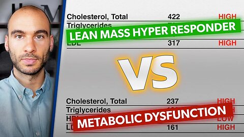 Why Your Cholesterol is High on a Low Carb Diet