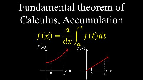 Fundamental Theorem of Calculus, Accumulation Functions - Calculus