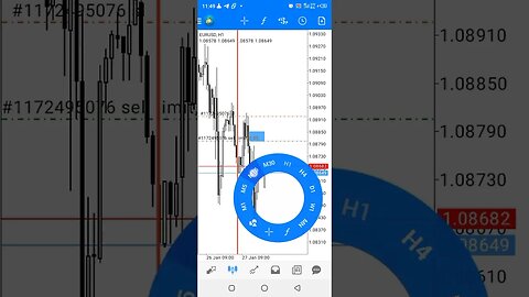 ICT FOREX...[ EurUsd ] live Market Forecast #shorts