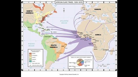 Breeding Slaves and Hidden Secret of Reproducing Slavery in Nineteenth-Century Is True !