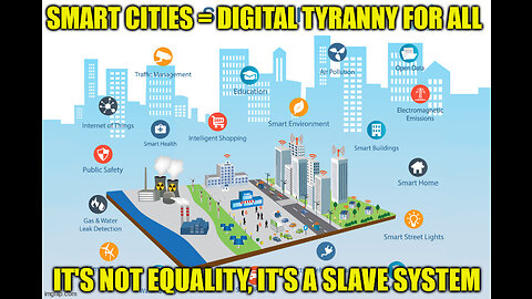 A LIST OF SMART CITIES IN CANADA: SMART CITIES CHALLENGE 🤡🇨🇦