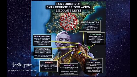 🌍Los 7 Objetivos para Reducir la Población Mediante Leyes🌎