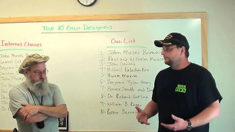 Firearms Facts Episode 6: Top 10 Gun Designers