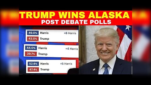 **Trump WINS Alaska With NARROW 4-Point Lead In A Red State!**