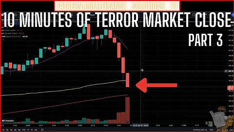 10 MINUTES OF TERROR MARKET CLOSE/RECAP JAN 27TH FINANCE SOLUTIONS -YT PART 3