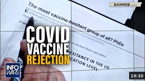 POLL: MDs and PhDs Most Hesitant to Take COVID 'Vaccine'