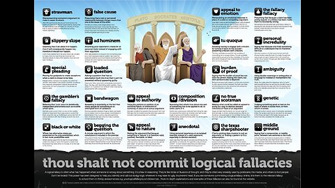 "Thou Shall Not Commit Logical Fallacies" - Tired of Debating Walls and Clowns? This Will Help.