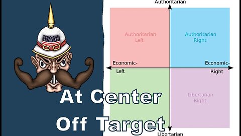 At Center Off Target