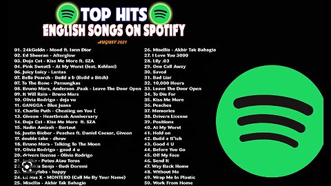 Can ChatGPT tell us about 10 best spotify songs?