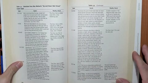 Practical Speculation 015 by Victor Niederhoffer, Laurel Kenner 2003 Audio/Video Book S015