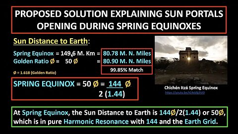 ET Sends Signal From Spacecraft & You're Not Going To Believe What it Shows! Jimmy Blanchette