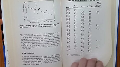 Practical Speculation 027 by Victor Niederhoffer, Laurel Kenner 2003 Audio/Video Book S027