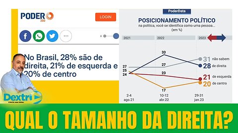 QUAL O TAMANHO DA DIREITA?