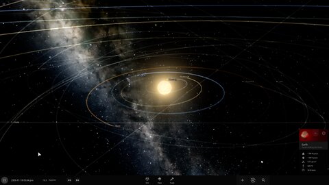 Exploring the Capella Star System, 3rd of the Ten Brightest Stars in the Northern Hemisphere