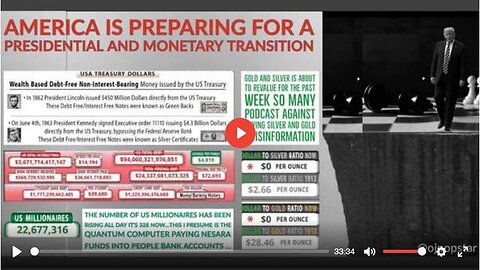 Shariraye: America Is Preparing For A Presidential & Monetary Transition..