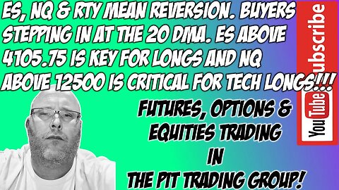 Pre CPI Dip Buyers - ES E mini S&P500 NQ NASDAQ 100 Premarket Trade Plan - The Pit Futures Trading