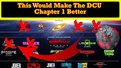 Making the DCU Chapter 1 Gods and Monsters BETTER In Less Than 5 Minutes!