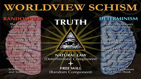 occult-knowledge-weaponized-against-humanity