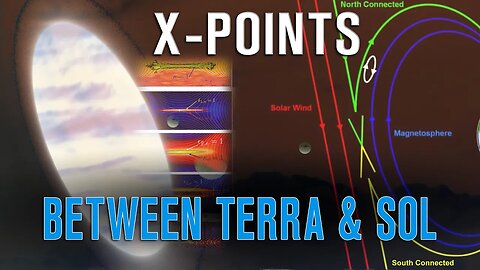 X-Points: Portals in our Backyard, a Key to Advanced Propulsion?