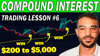 Compound Interest in Trading - Trading Lesson #6