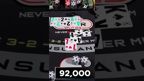 $15,000 Strategy Blackjack