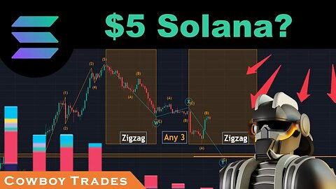 $5 Solana Is Programmed