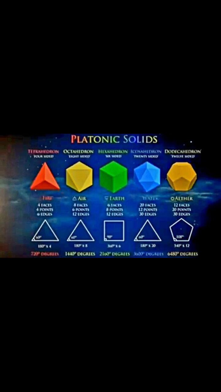 432hz transmits healing energy to Mankind through instruments that make high-vibration music thumbnail