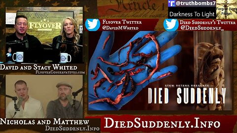 1/2/2023 Exclusive Interview with Creators of Died Suddenly - Matthew Skow and Nicholas ; Why Does the IRS Need to Know This? - Economic