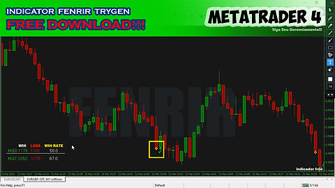 INDICATOR MT4 BINARY OPTION V.03 || FREE DOWNLOAD NON REPAINT