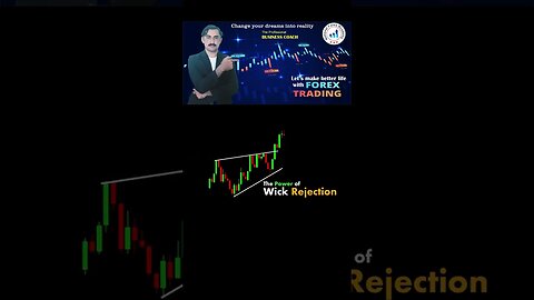 The power of wick rejection|price action|tecnical anaylsis|trendline|national forex academy