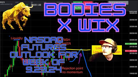 Nasdaq Futures Technical Analysis Weekly Outlook 9.23.24 - Smart Money Concepts