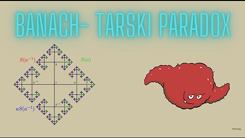 Banach-Tarski Paradox