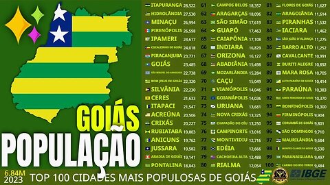 As 100 Cidades Mais Populosas de Goiás