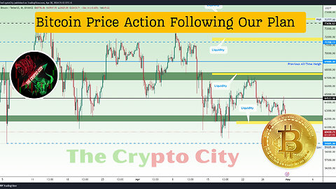 Bitcoin Price Action Following Our Plan