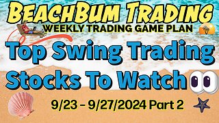 Top Swing Trading Stocks to Watch 👀 | 9/23 – 9/27/24 | UROY PERI USOI HIMX SIRI SSTK MRNA & More