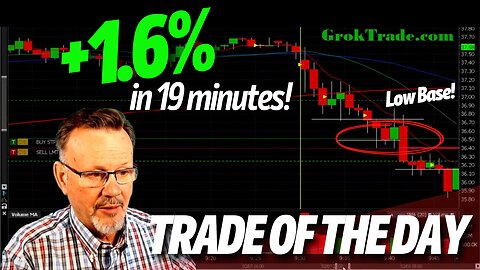 TRADE OF THE DAY: +1.6% on UBER in 19 mins! - Day Trading + Intraday Scalping Strategies