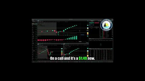 AmericanDreamTrading Massive Group Profits From Google Lifetime Members Stock Market Success