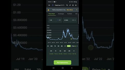 top 3 AL crypto coins to potentially 100x this bull run #aicrypto